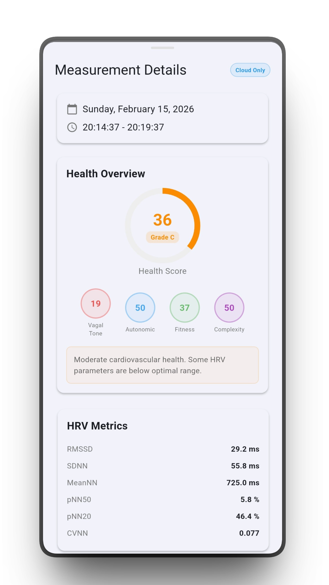 Malik app results screen showing calculated HRV metrics and cardiac parameters